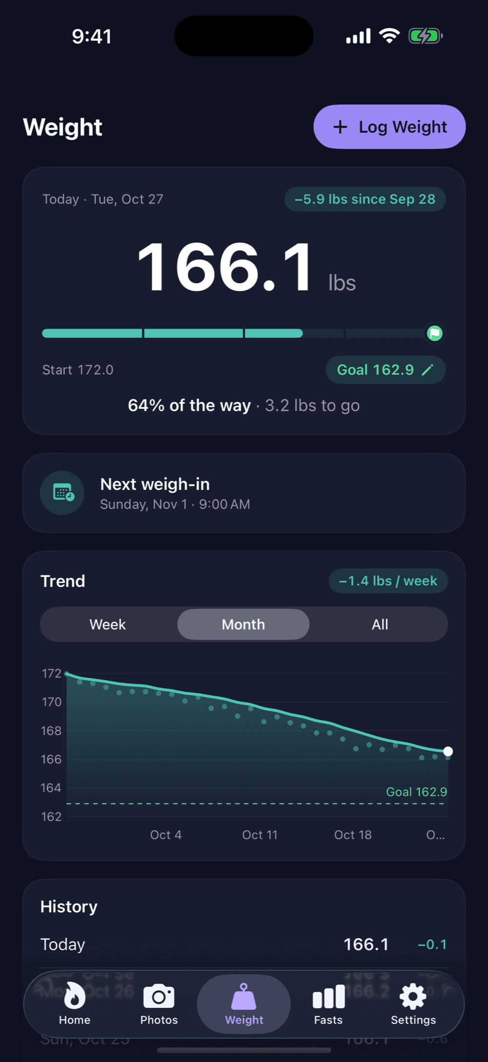 Meridian Weight tab showing current weight, progress toward a goal, and a smoothed monthly trend chart